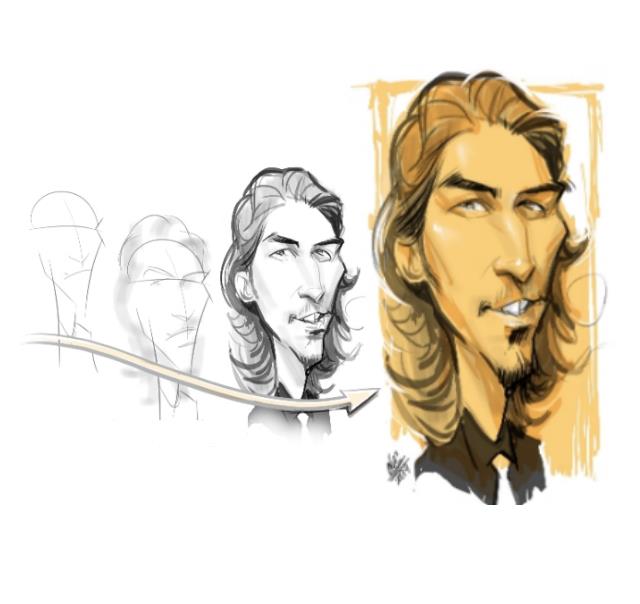 Washington DC Caricature Artists