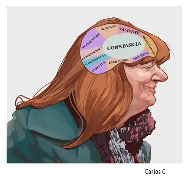 Washington DC Caricature Artists